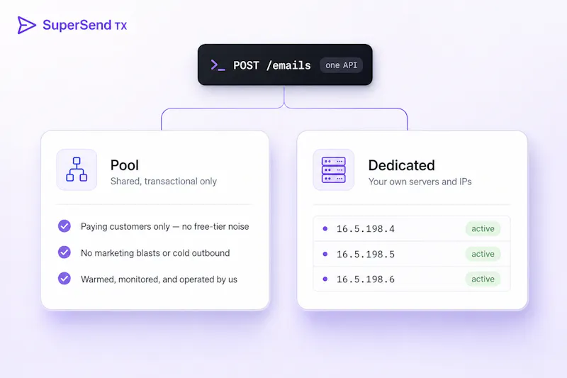 SuperSend TX screenshot 3