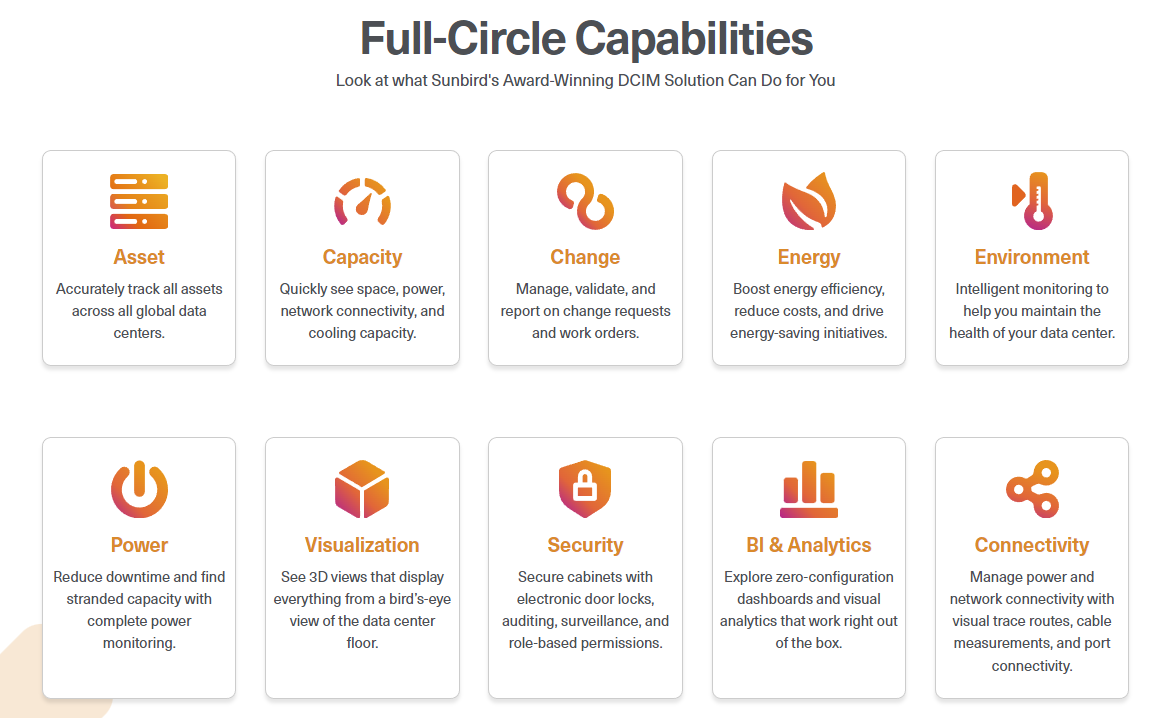 Sunbird DCIM gallery image