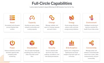 Sunbird DCIM gallery image