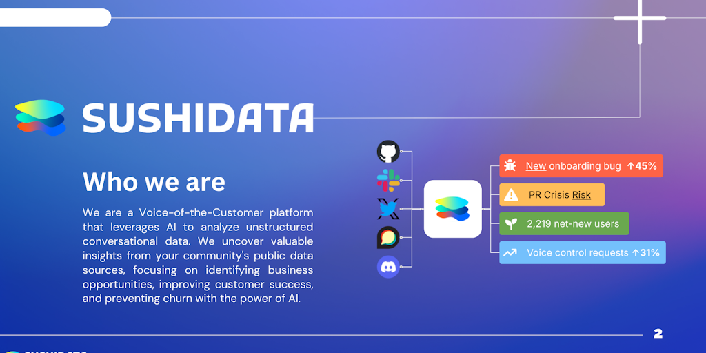 Sushidata
