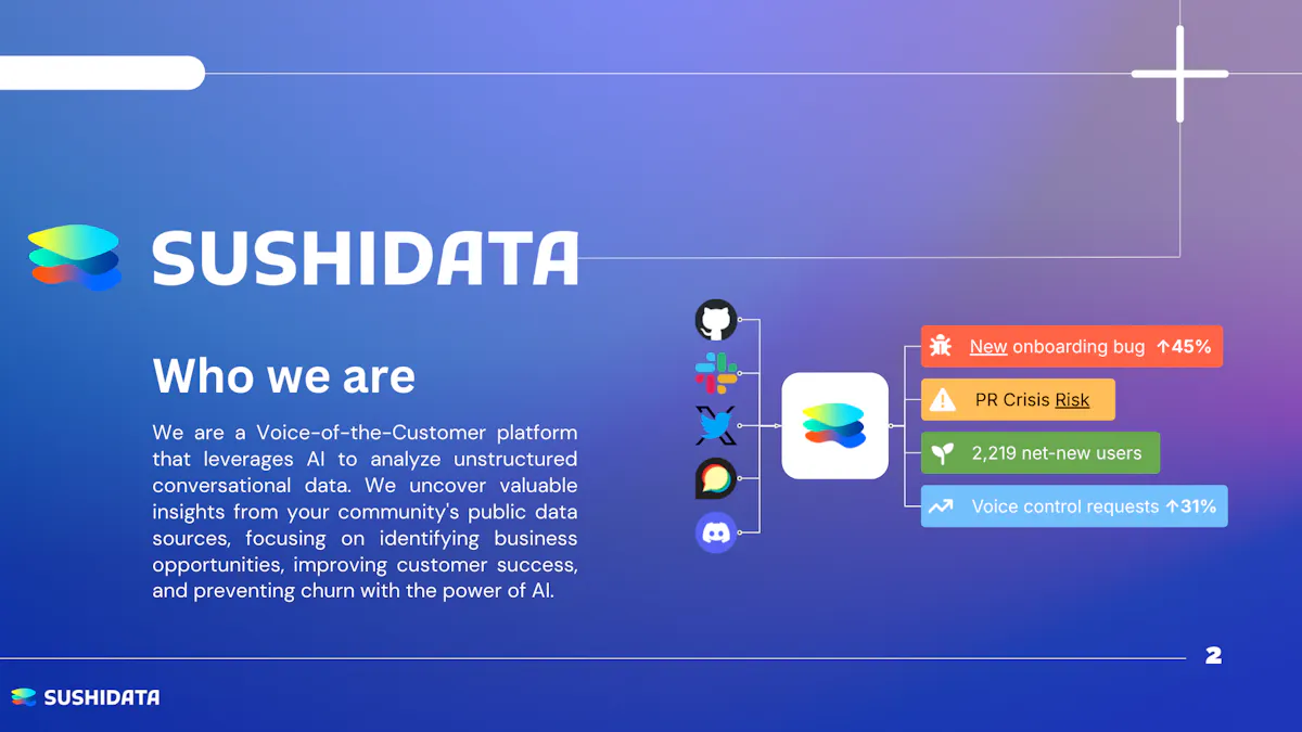 Sushidata