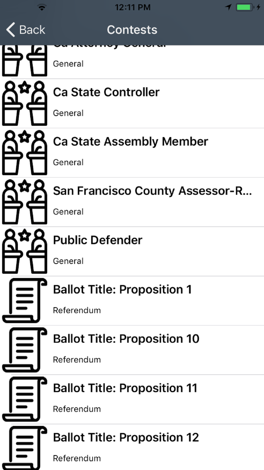Votedash gallery image