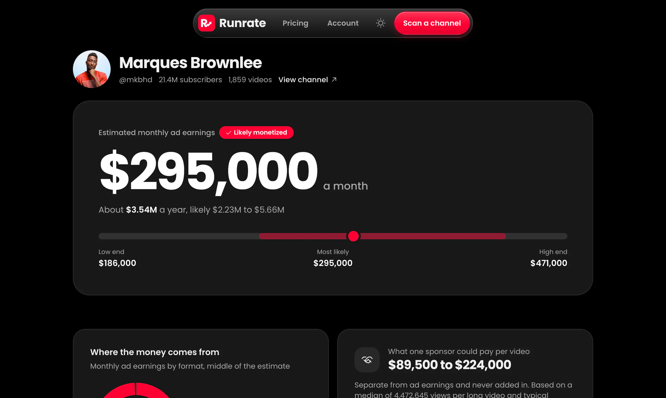 Runrate gallery image