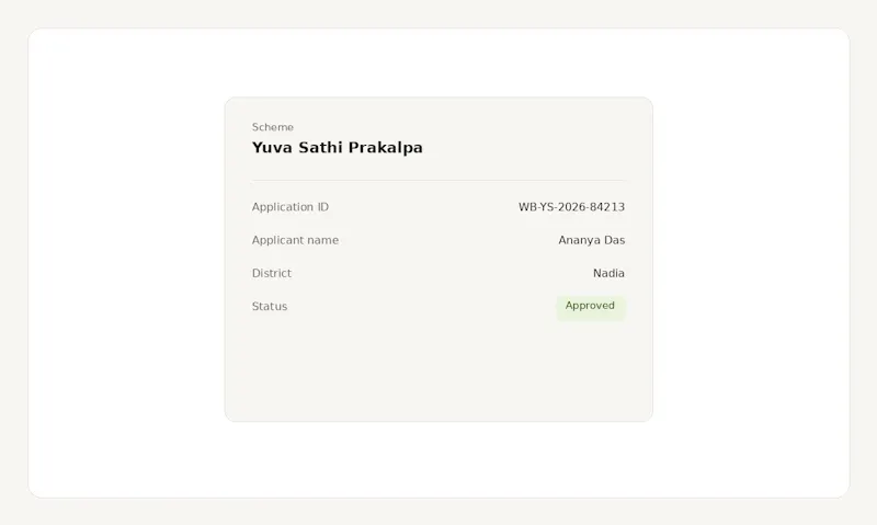 yuvasathistatus.com screenshot 5