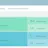 Microsoft Workplace Analytics