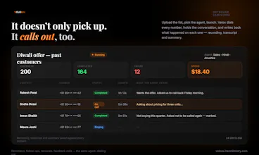 Velox AI gallery image