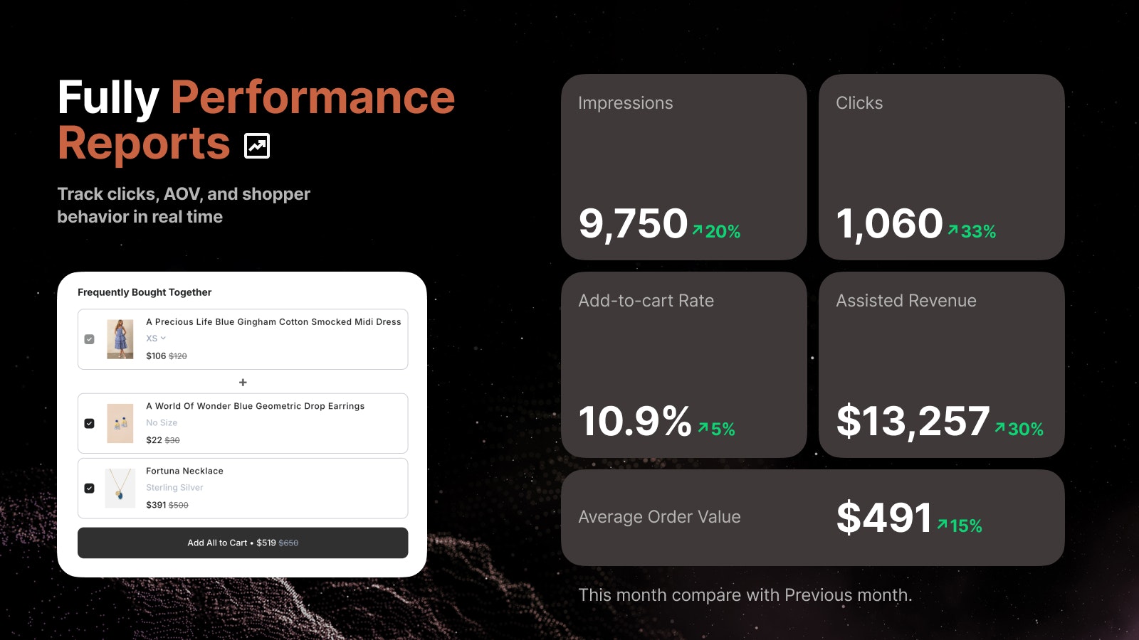 Média Athénix - Boostez vos ventes avec les blocs Bought Together natifs d’IA 4