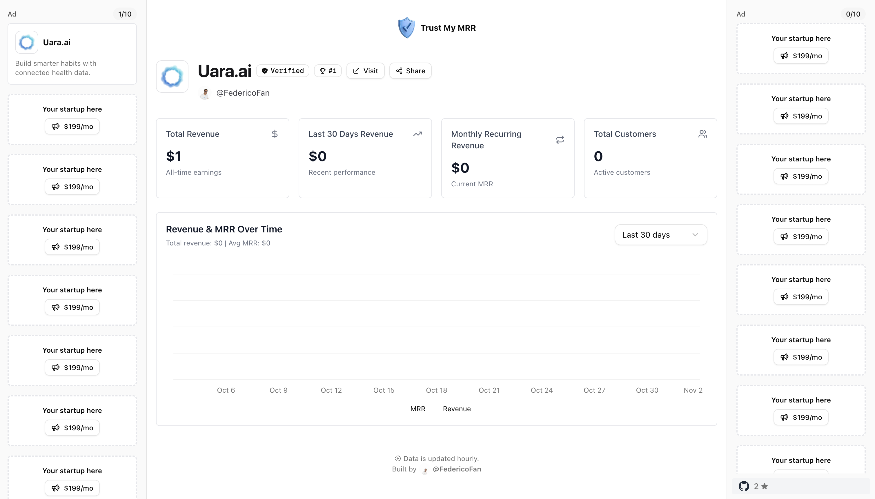 Trust My MRR - Screenshot 3 preview