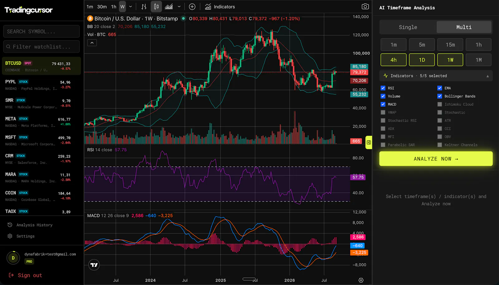 TradingCursor screenshot 3