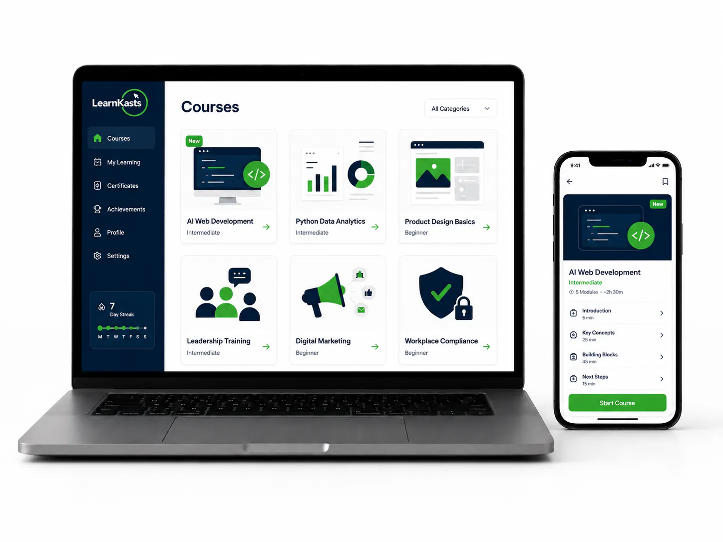 Learnkasts gallery image