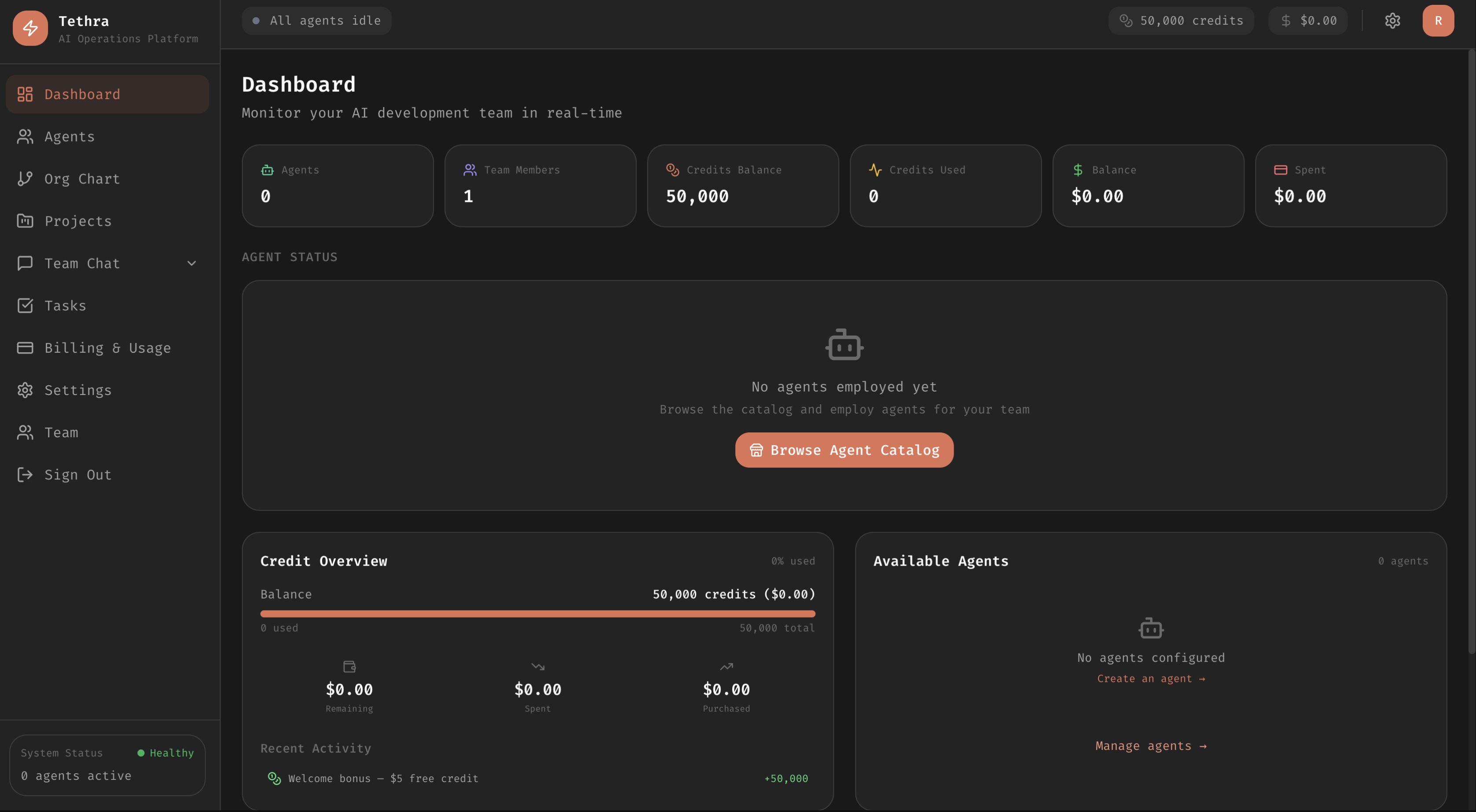 Tethra gallery image