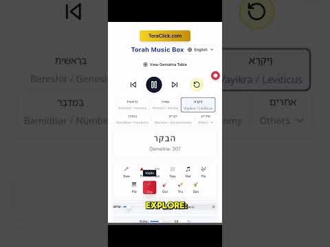 Torah(bible) Music(melodies) Box gallery image