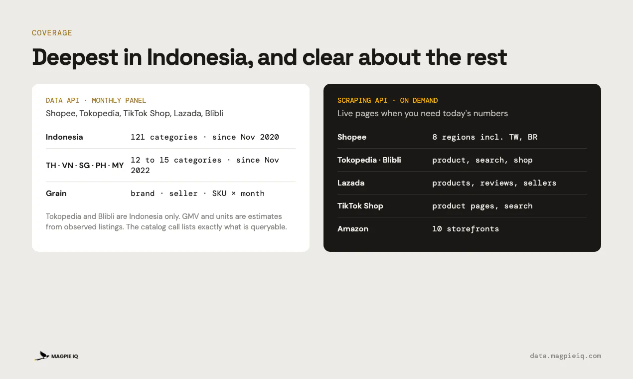 Magpie Data API gallery image