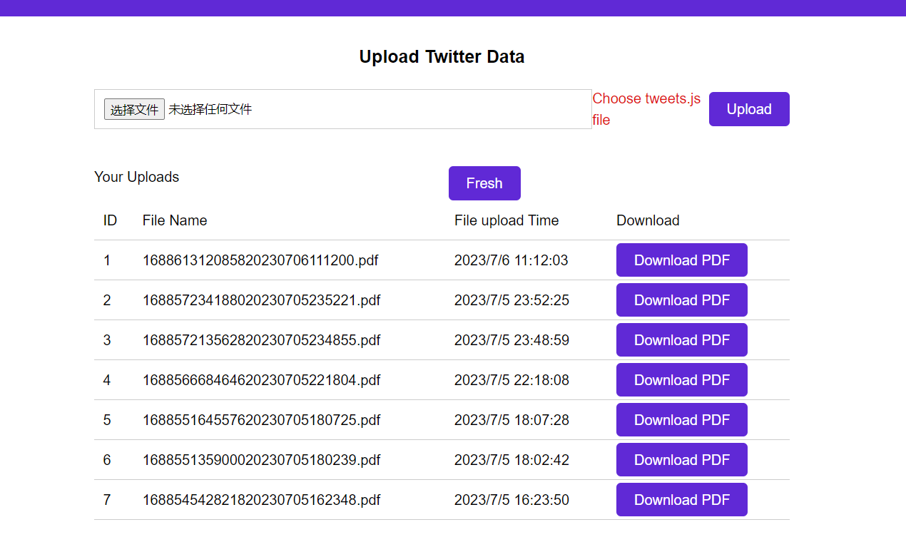 Mídia 2 de Converta seu conteúdo do Twitter em PDF