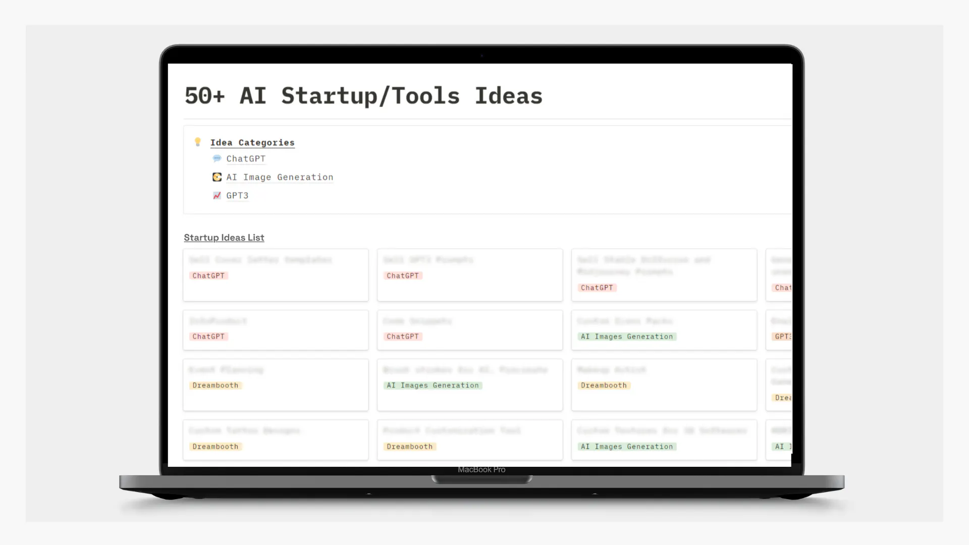 100+ AI Startup Ideas: AI Startup Ideas you can build using ChatGPT ...