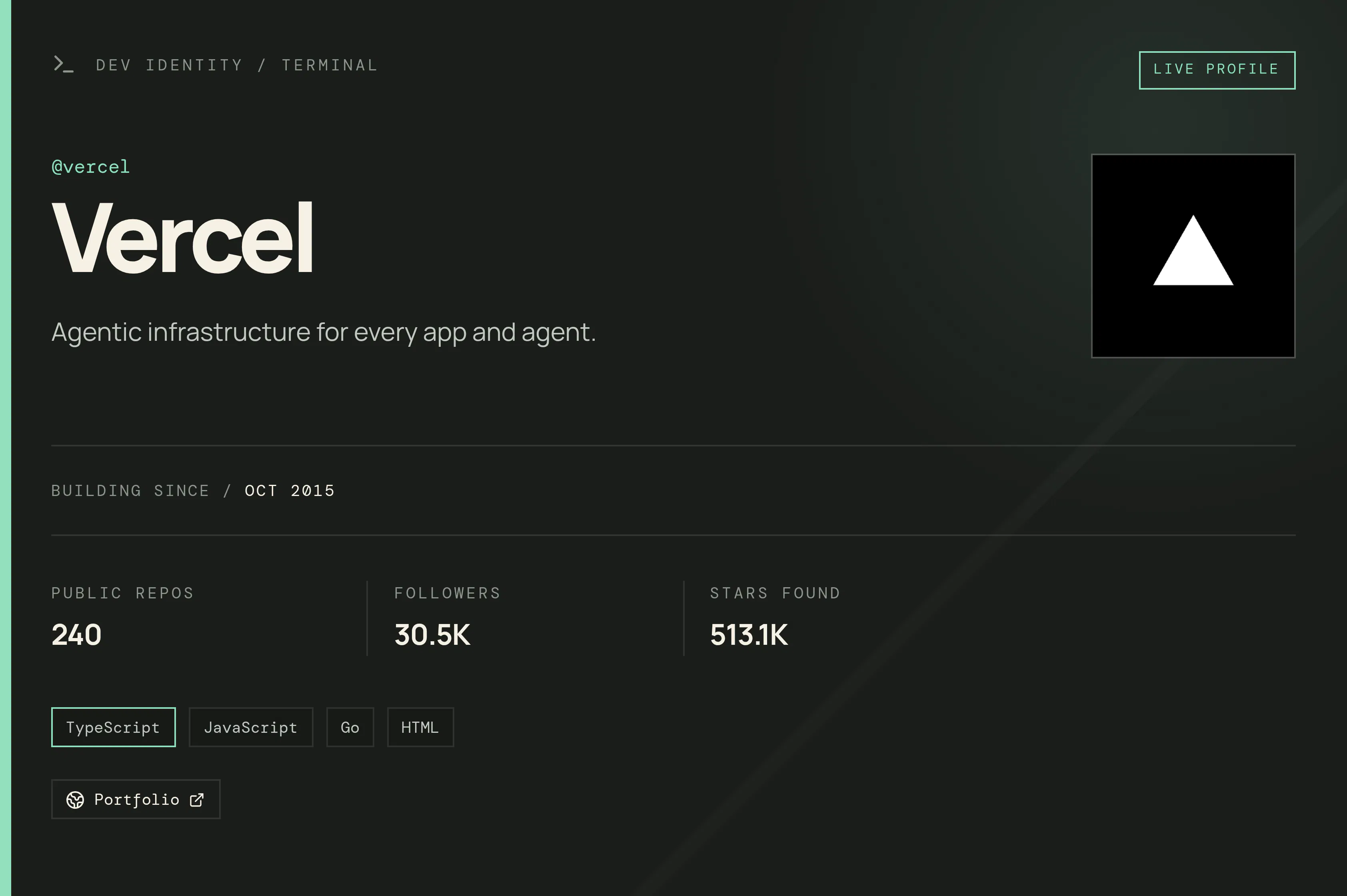 DevSignal gallery image