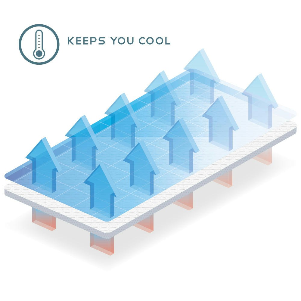 Medelita Performance Lab Coats and Scrubs gallery image