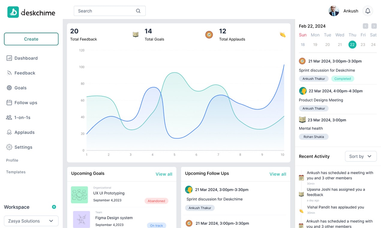 Media Deskchime - Platform pertunangan semua-dalam-satu untuk kejayaan kolaboratif 5