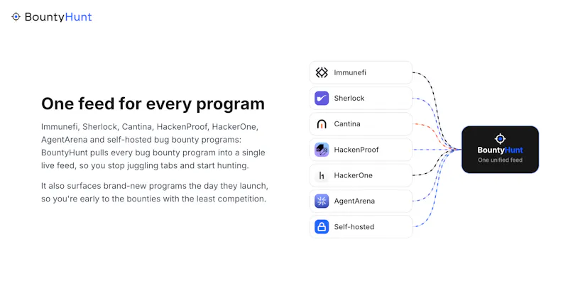 BountyHunt screenshot 2
