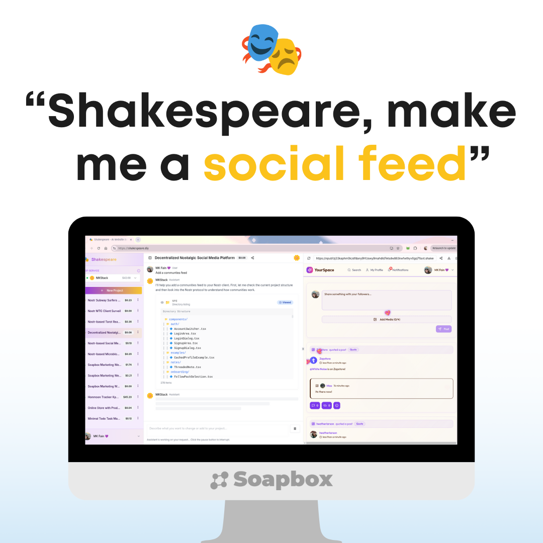 Shakespeare gallery image