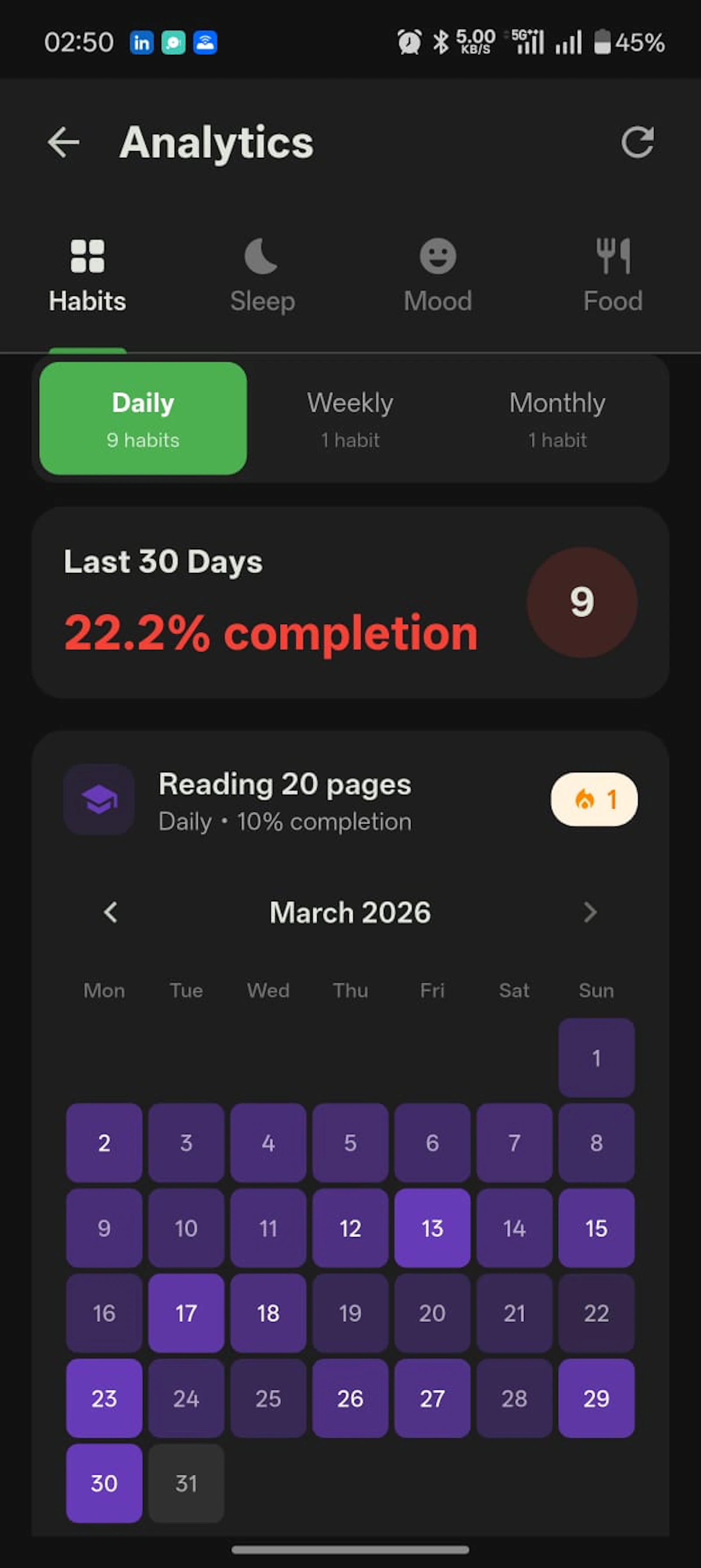 360 Tracker screenshot 8