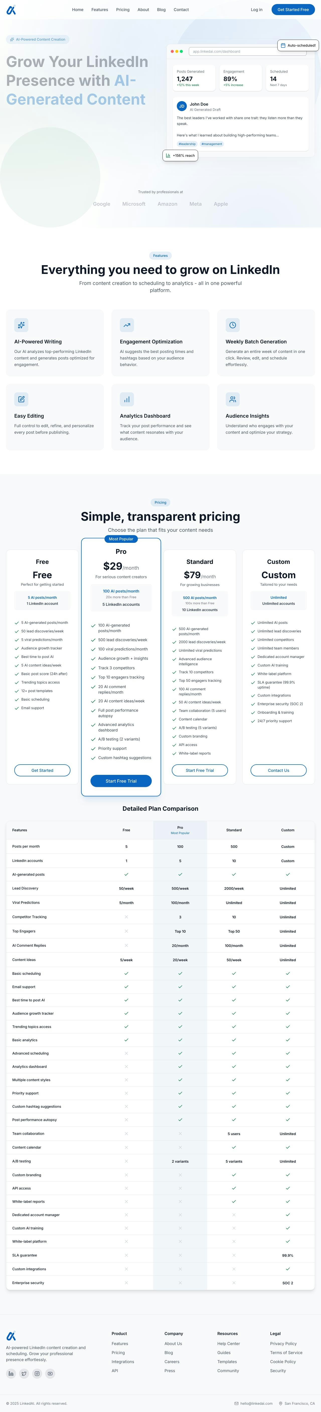 LinkedAI gallery image