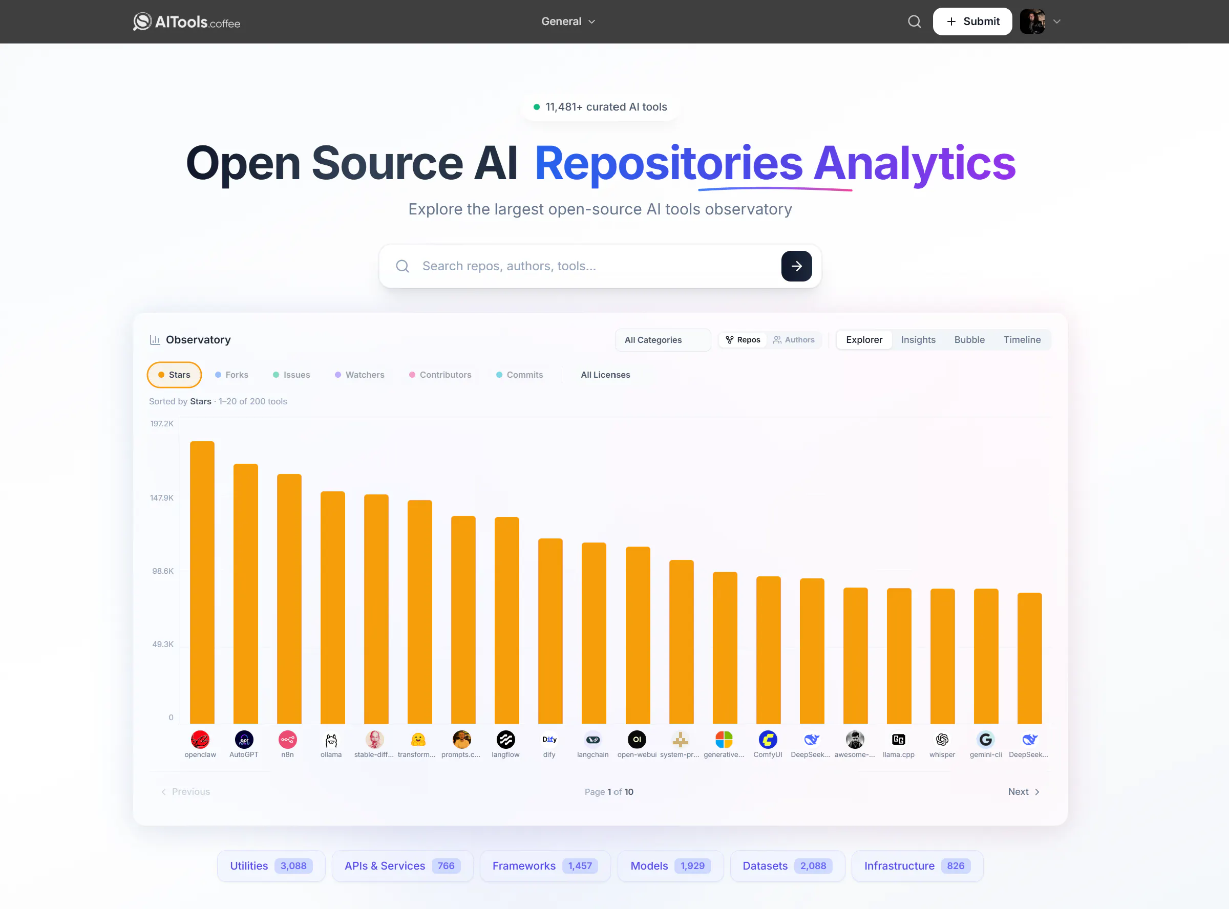 AI Tools gallery image