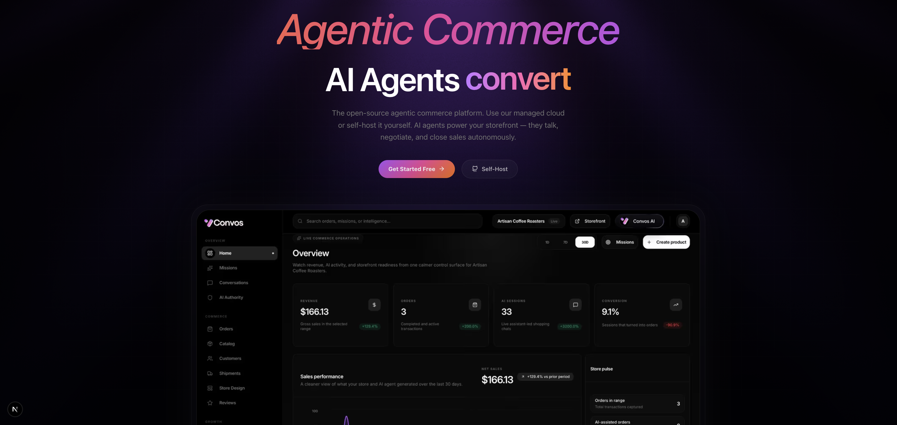 Convos gallery image