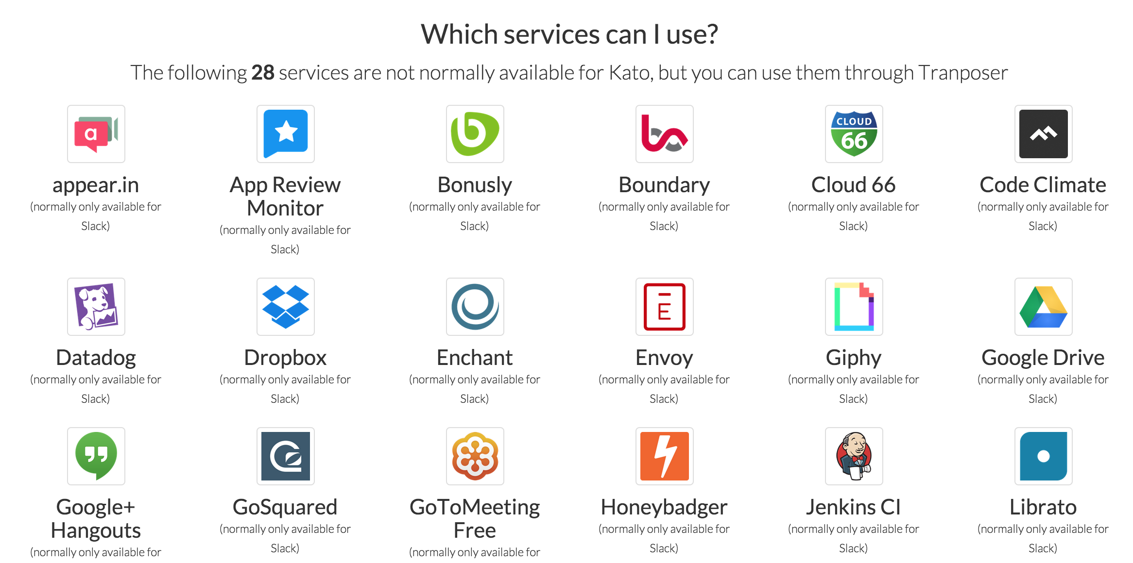 Transposer gallery image