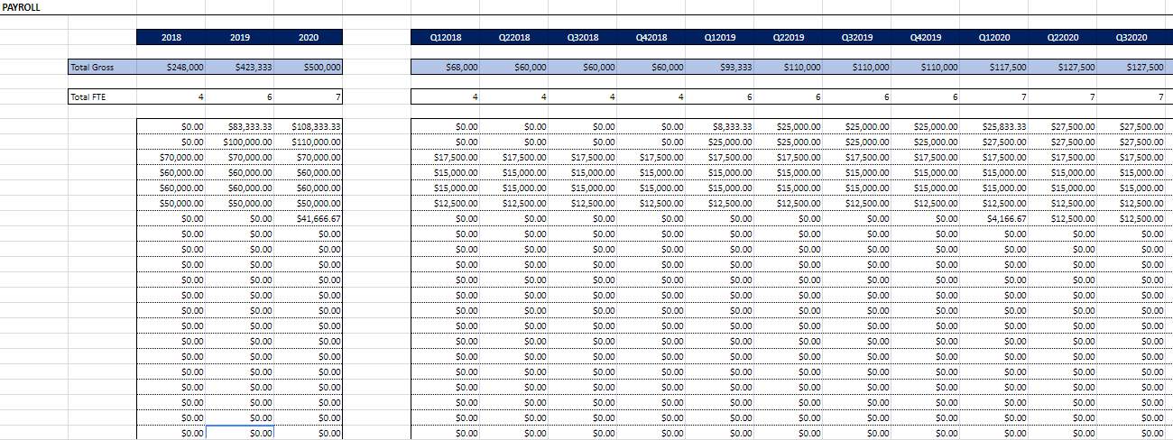 Payroll Automated calculator for BP gallery image