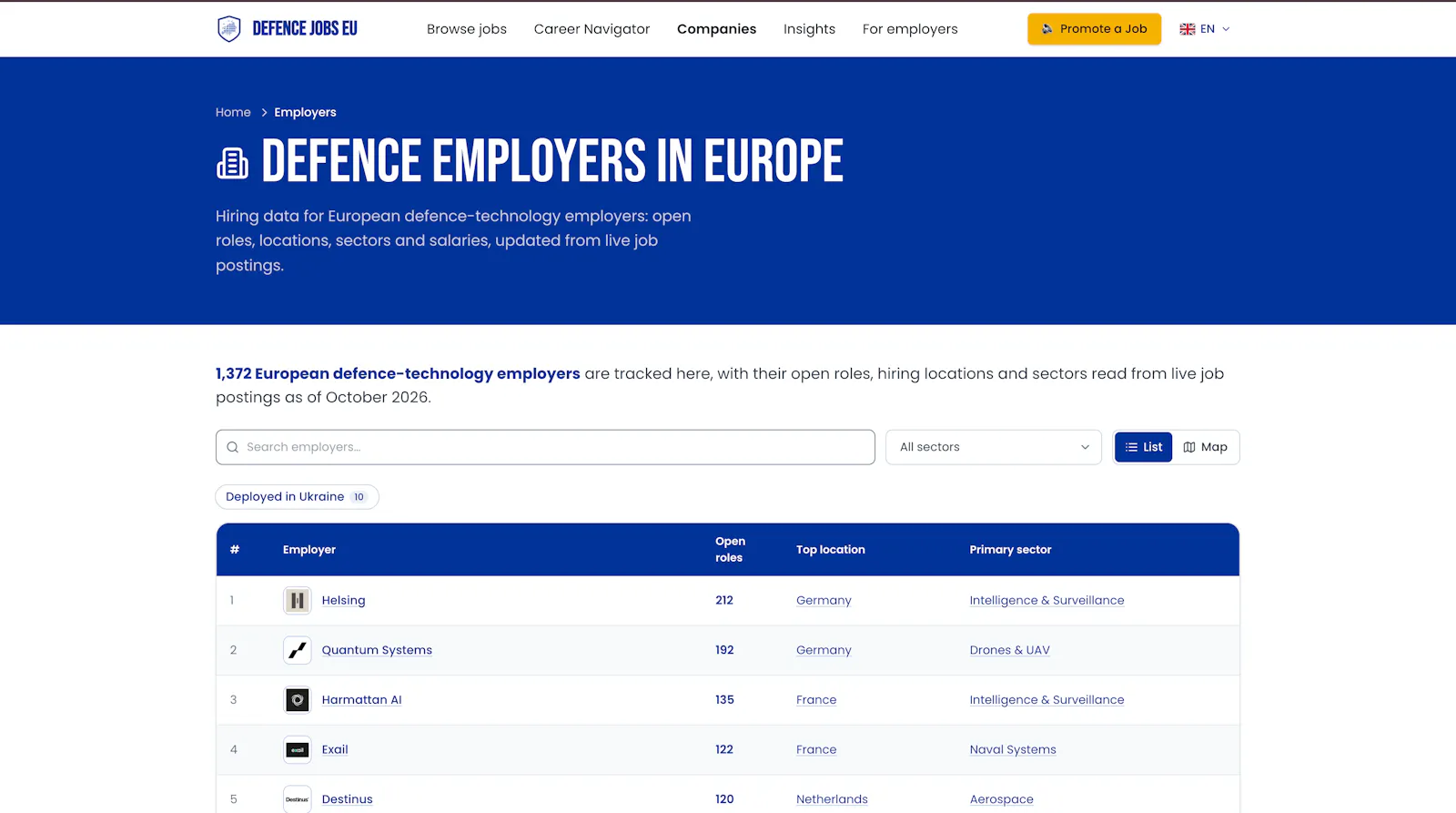 Defence Jobs EU screenshot 3
