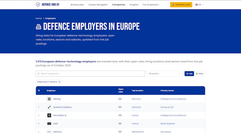 Defence Jobs EU screenshot 3