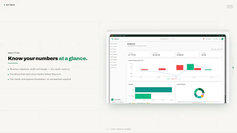 Notwen screenshot 5