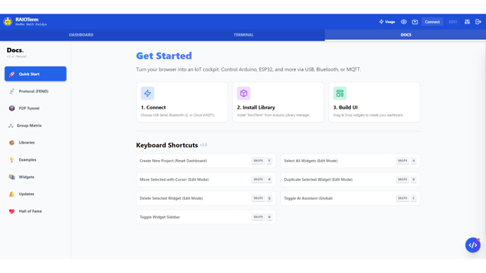 RAIOTerm: IoT Dashboard For Makersv - Screenshot 5 showing product features and functionality