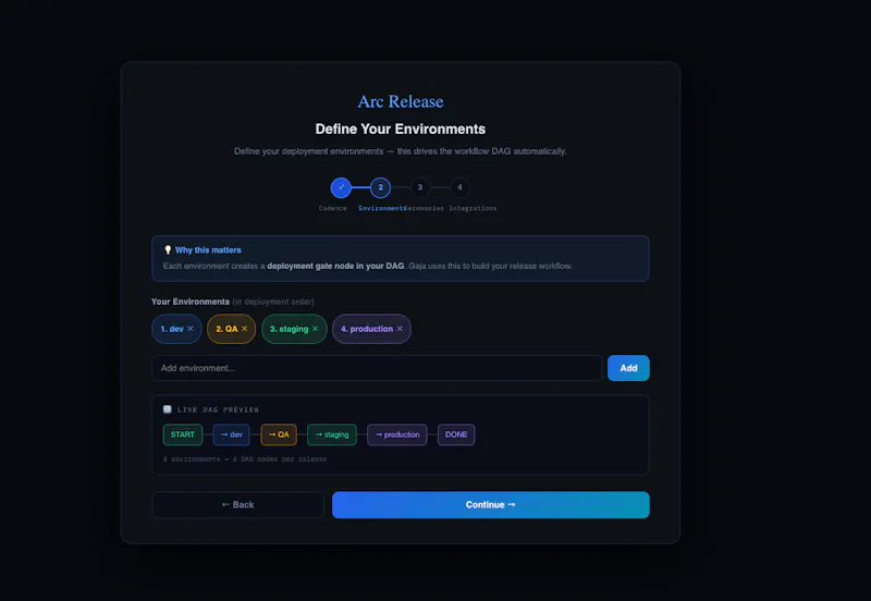 ArcRelease screenshot 1