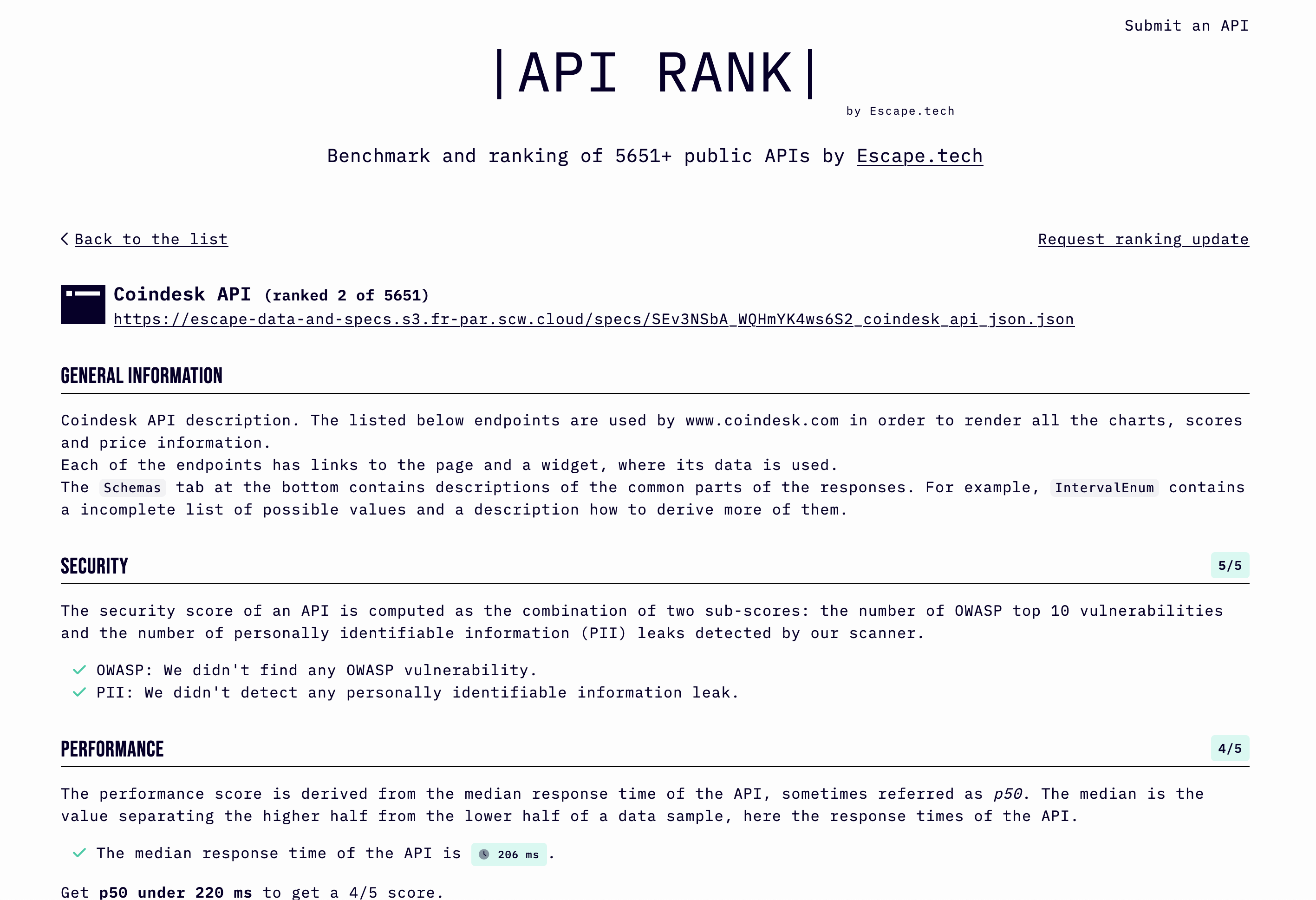 APIRank.dev - 인터넷에서 5651 공개 API의 순위 미디어 2