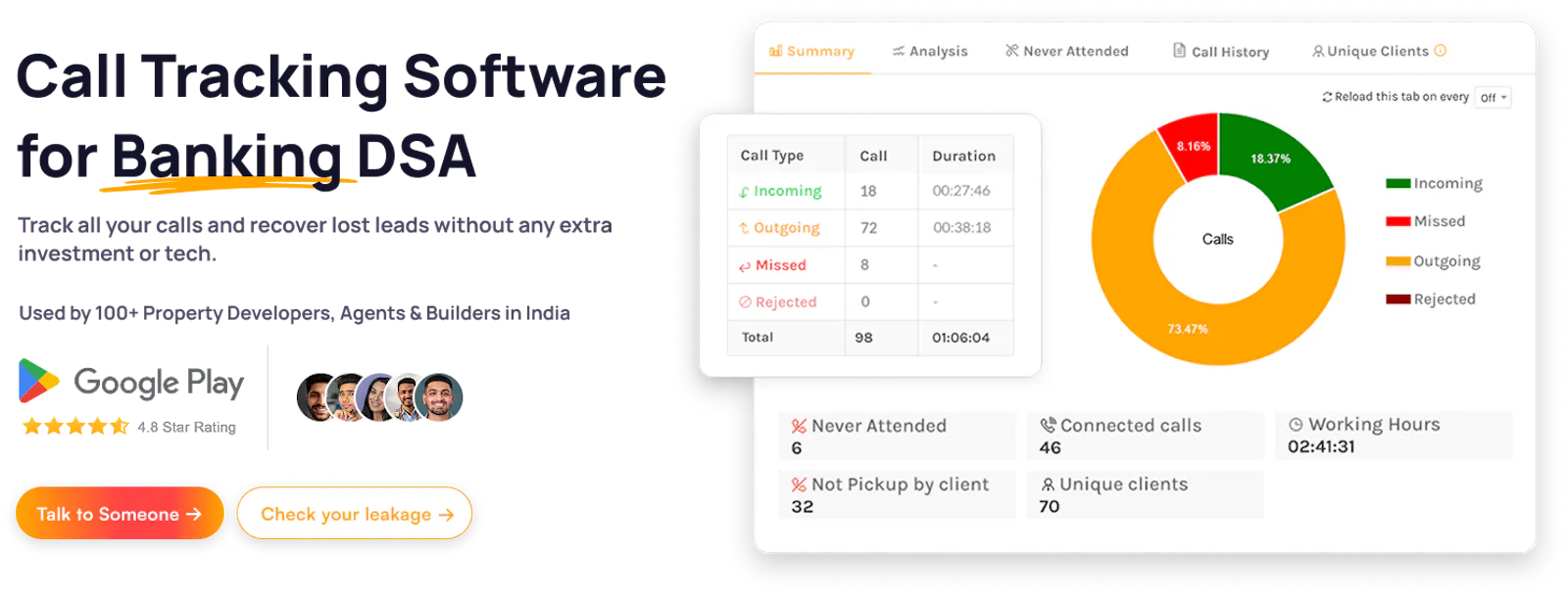 Banking DSAs - Callyzer screenshot 1