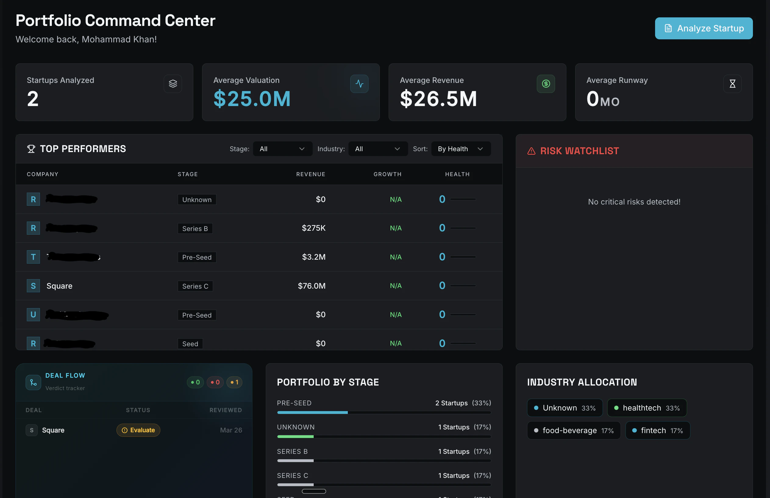 Ventura screenshot 1