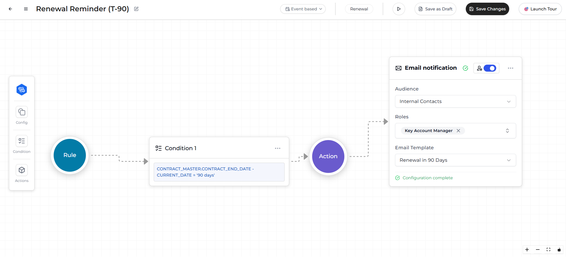 RevGain gallery image