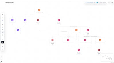 OpenArchFlow gallery image