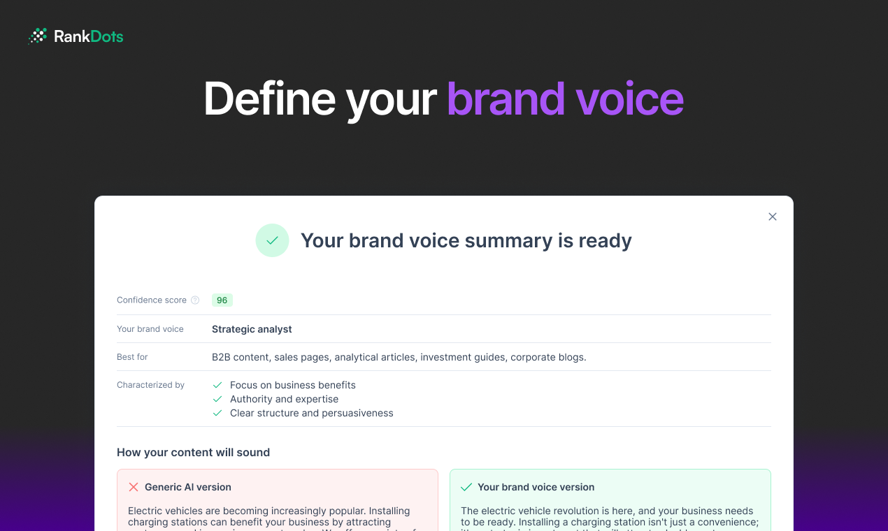 RankDots Brand Voice gallery image