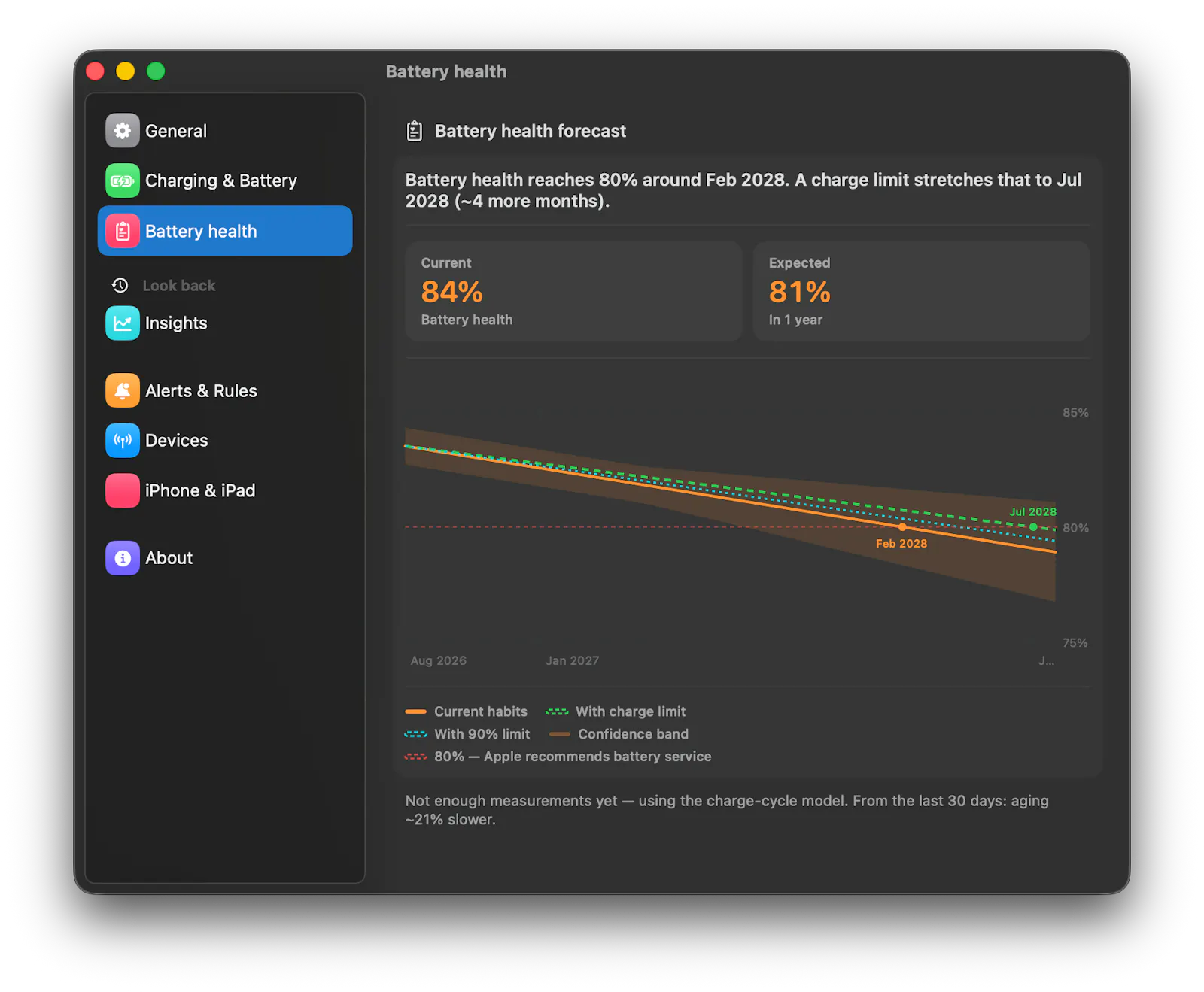 Ese — Smart Battery Manager for Mac screenshot 2