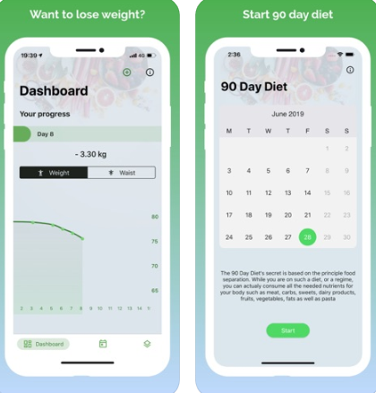 90 Day Diet - Weight Loss App  gallery image
