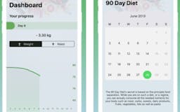90 Day Diet - Weight Loss App  media 1