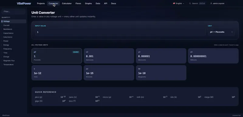VBatPower screenshot 6