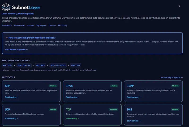 SubnetLayer: Learn Protocols Visually screenshot 6