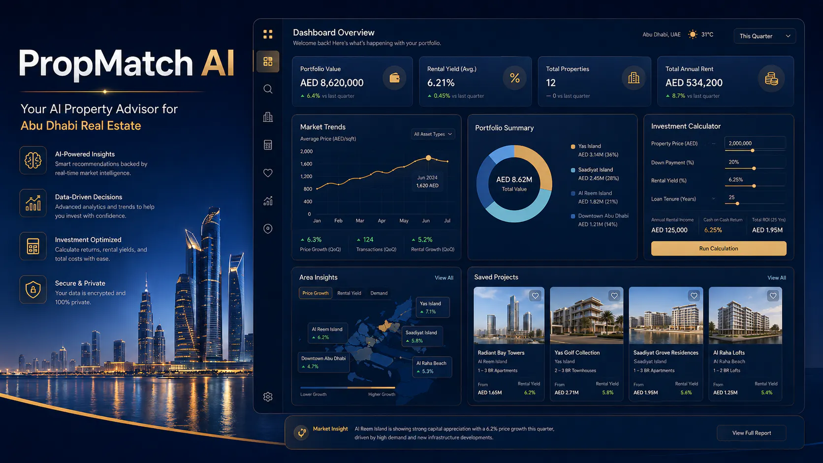 PropMatch AI gallery image