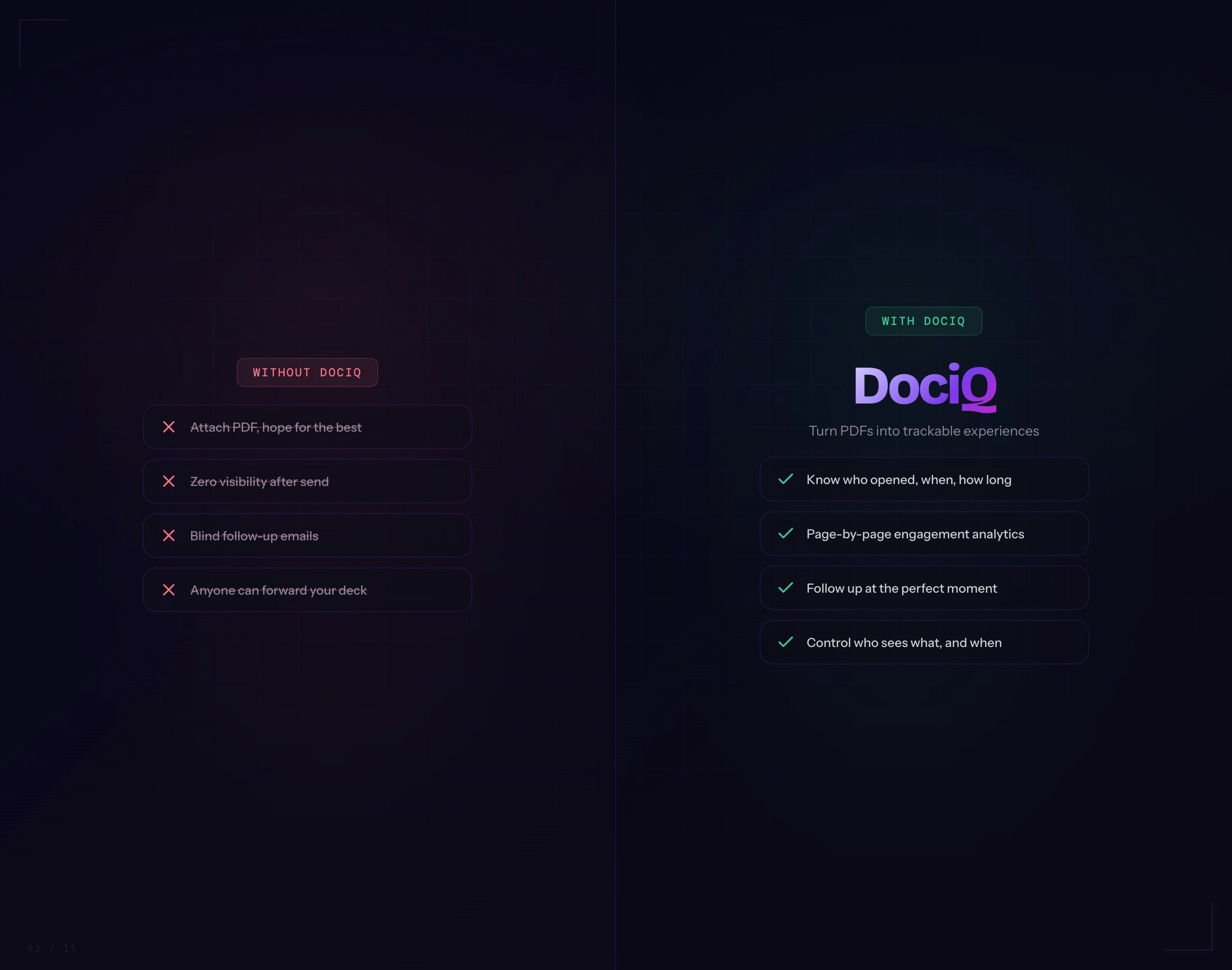 PDF Analytics & Tracking Platform gallery image