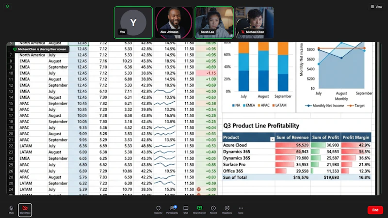 FakeMeetingGenerator.com screenshot 2