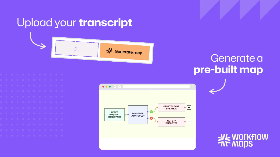 WorkflowMaps screenshot 2